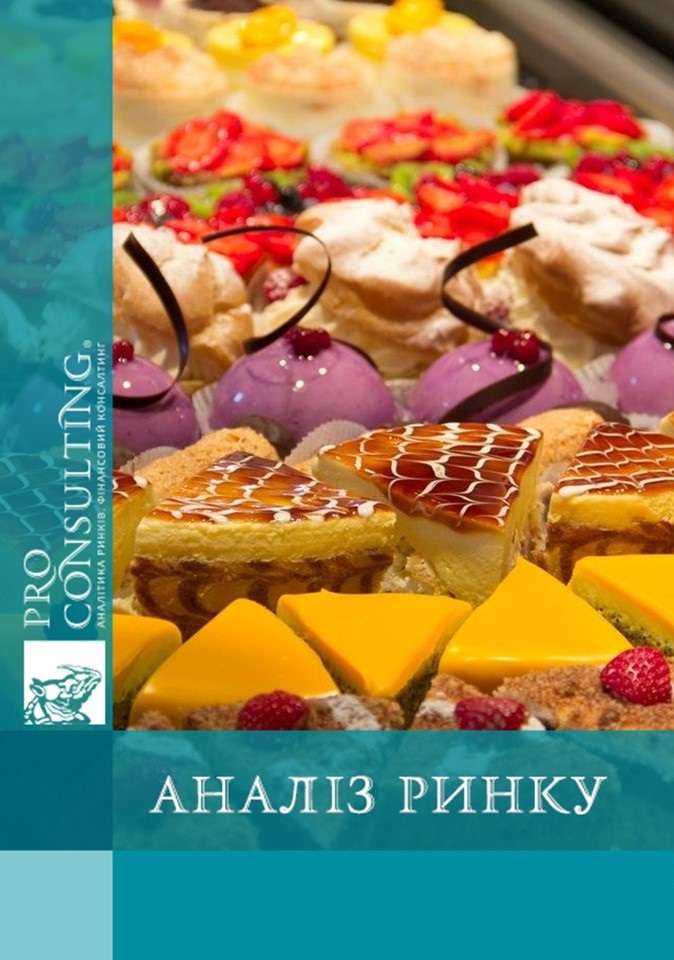 Паспорт ринку кондитерських виробів України. 2008